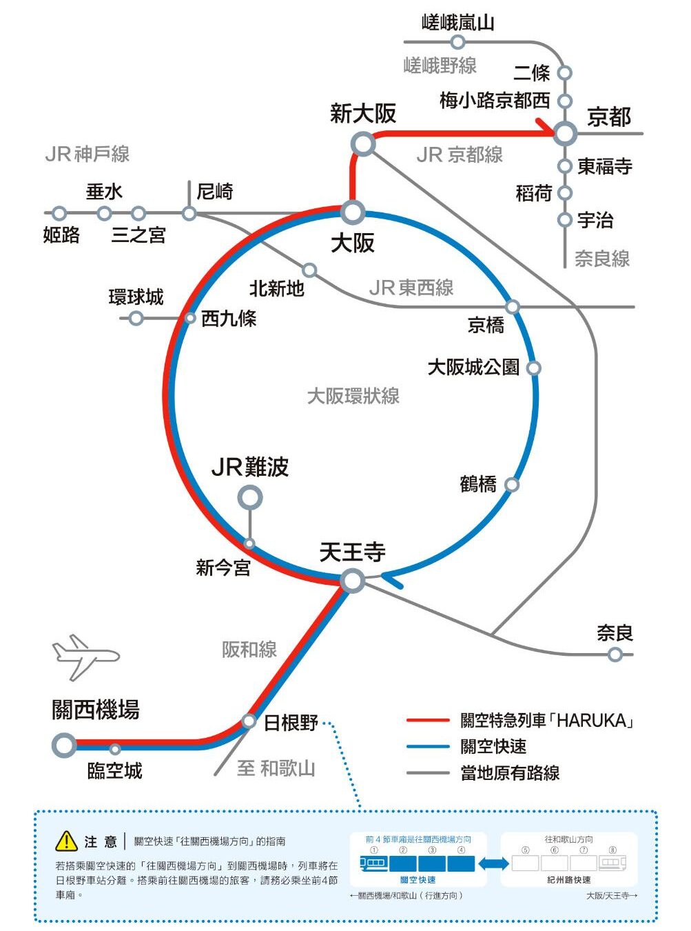 大阪往返關西機場搭乘Haruka分享體驗