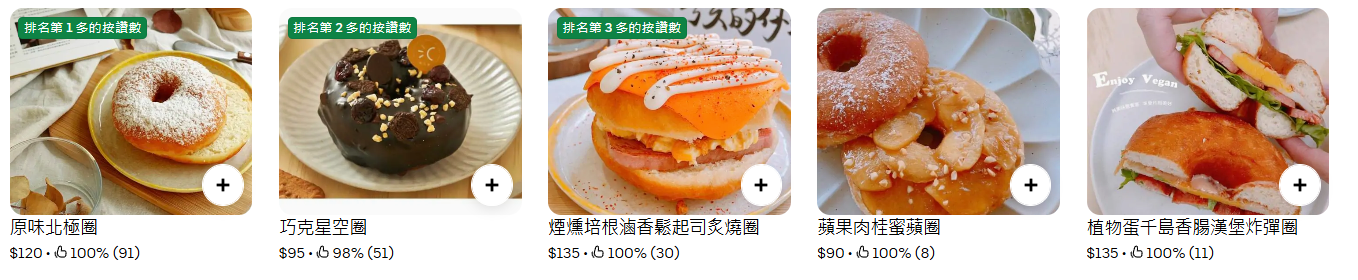 🎂 純植 全素 無蛋 母親節蛋糕 生日蛋糕 收錄💝